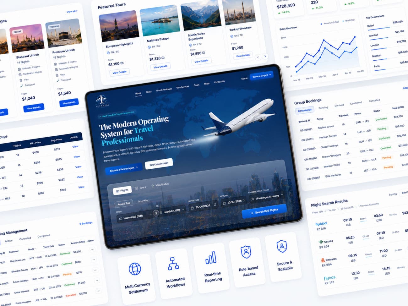 Airline Portal & Ticketing Systems